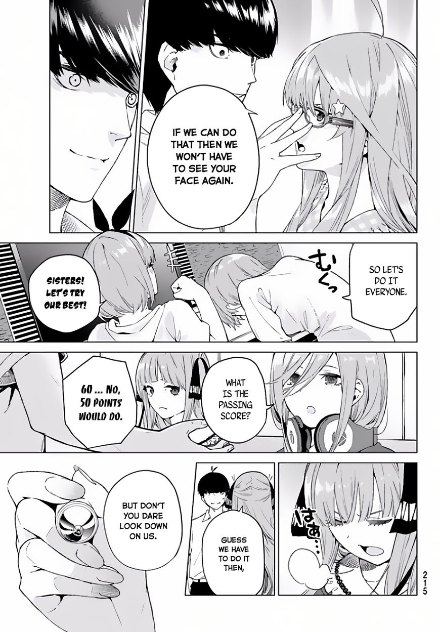 Read Go-Toubun no Hanayome EN Manga Online