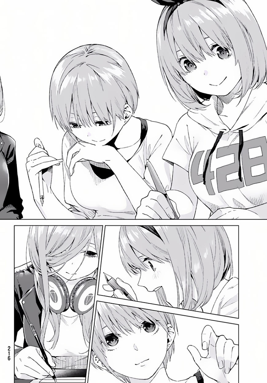 Read Go-Toubun no Hanayome EN Manga Online