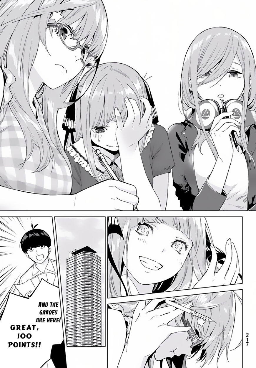 Read Go-Toubun no Hanayome EN Manga Online