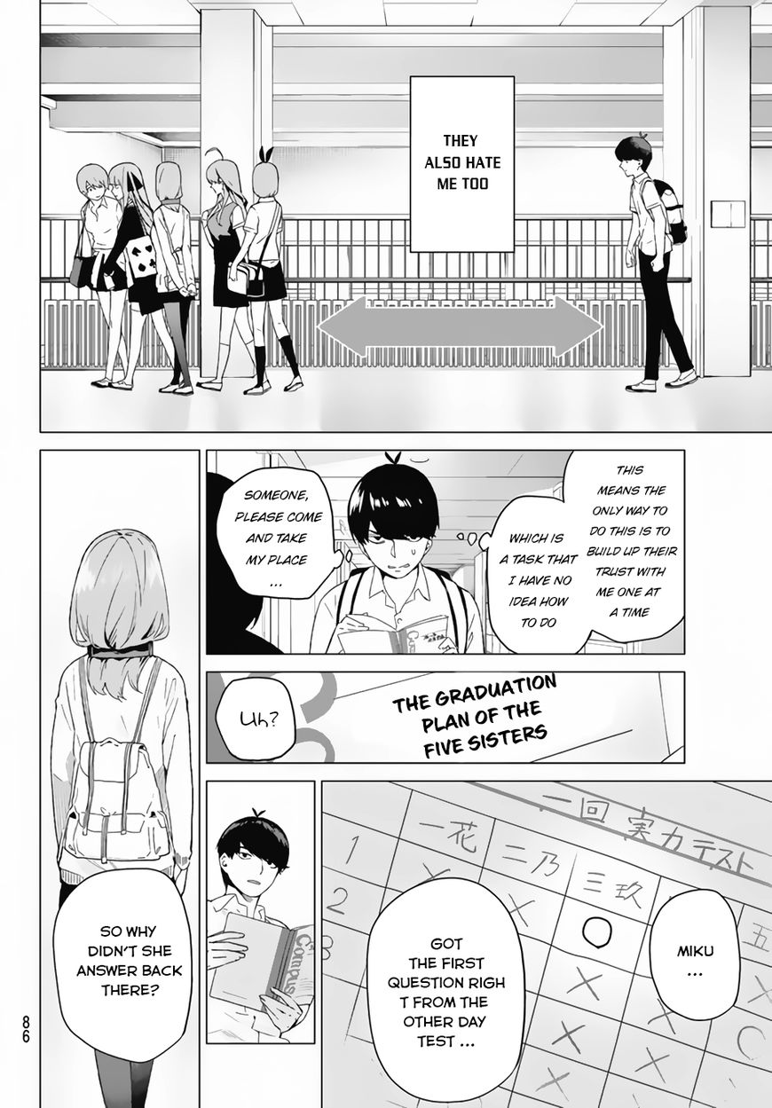 Read Go-Toubun no Hanayome EN Manga Online