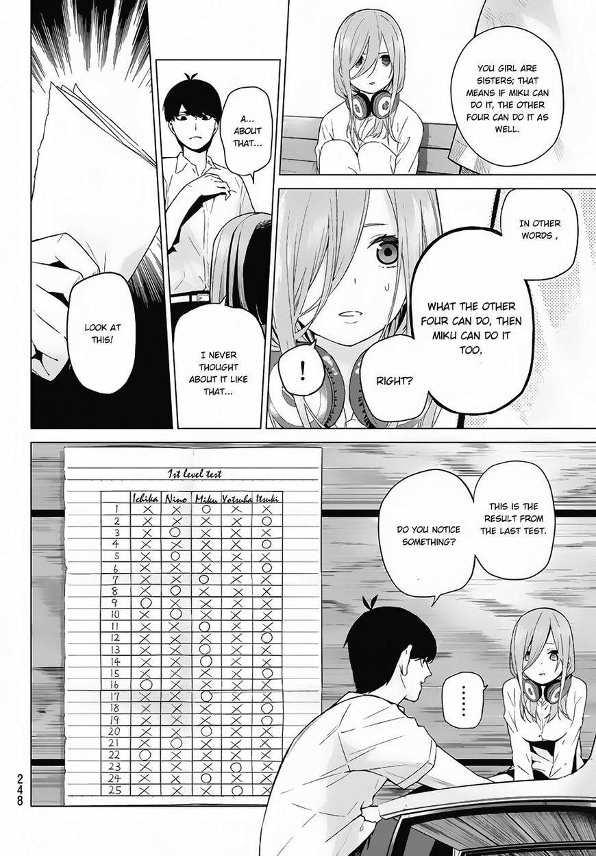 Read Go-Toubun no Hanayome EN Manga Online