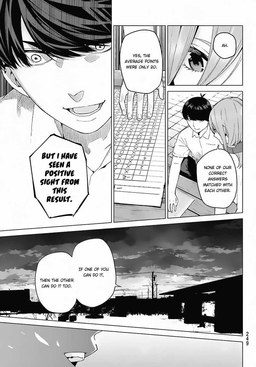 Read Go-Toubun no Hanayome EN Manga Online