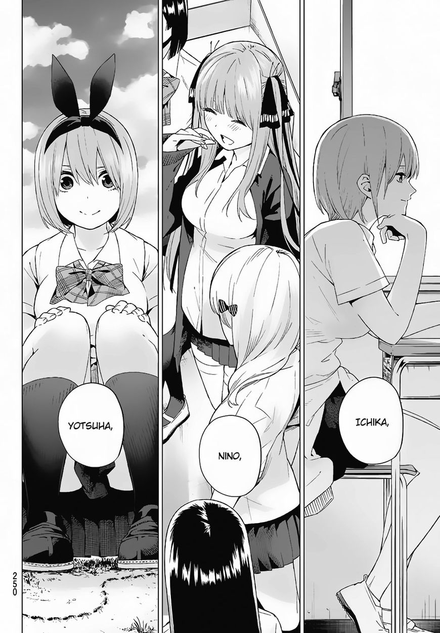 Read Go-Toubun no Hanayome EN Manga Online