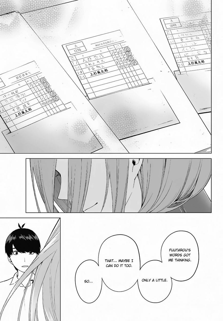 Read Go-Toubun no Hanayome EN Manga Online