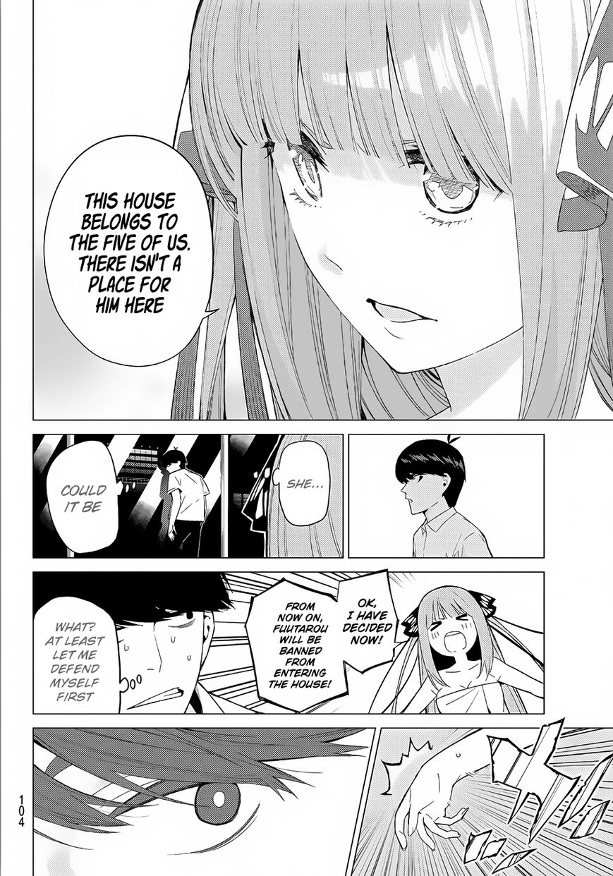 Read Go-Toubun no Hanayome EN Manga Online