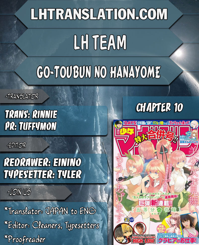 Read Go-Toubun no Hanayome EN Manga Online
