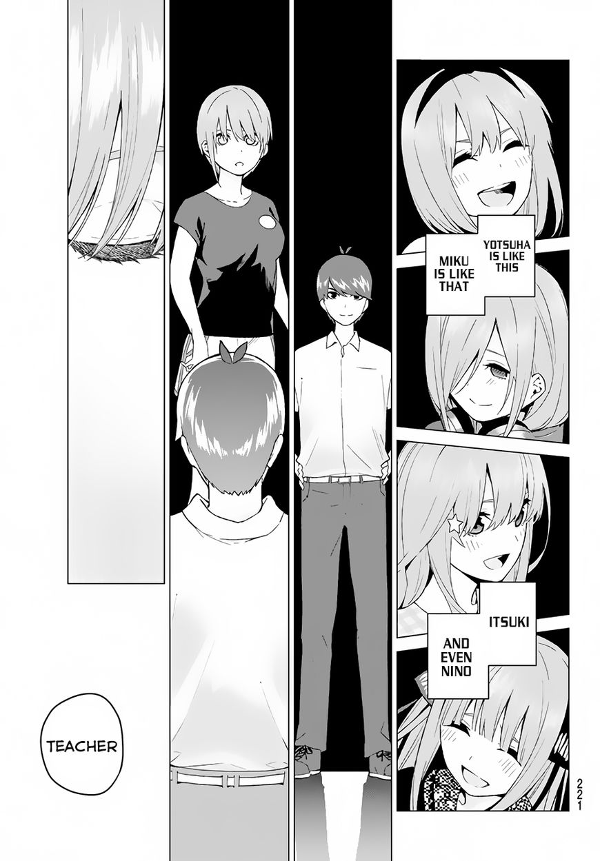 Read Go-Toubun no Hanayome EN Manga Online