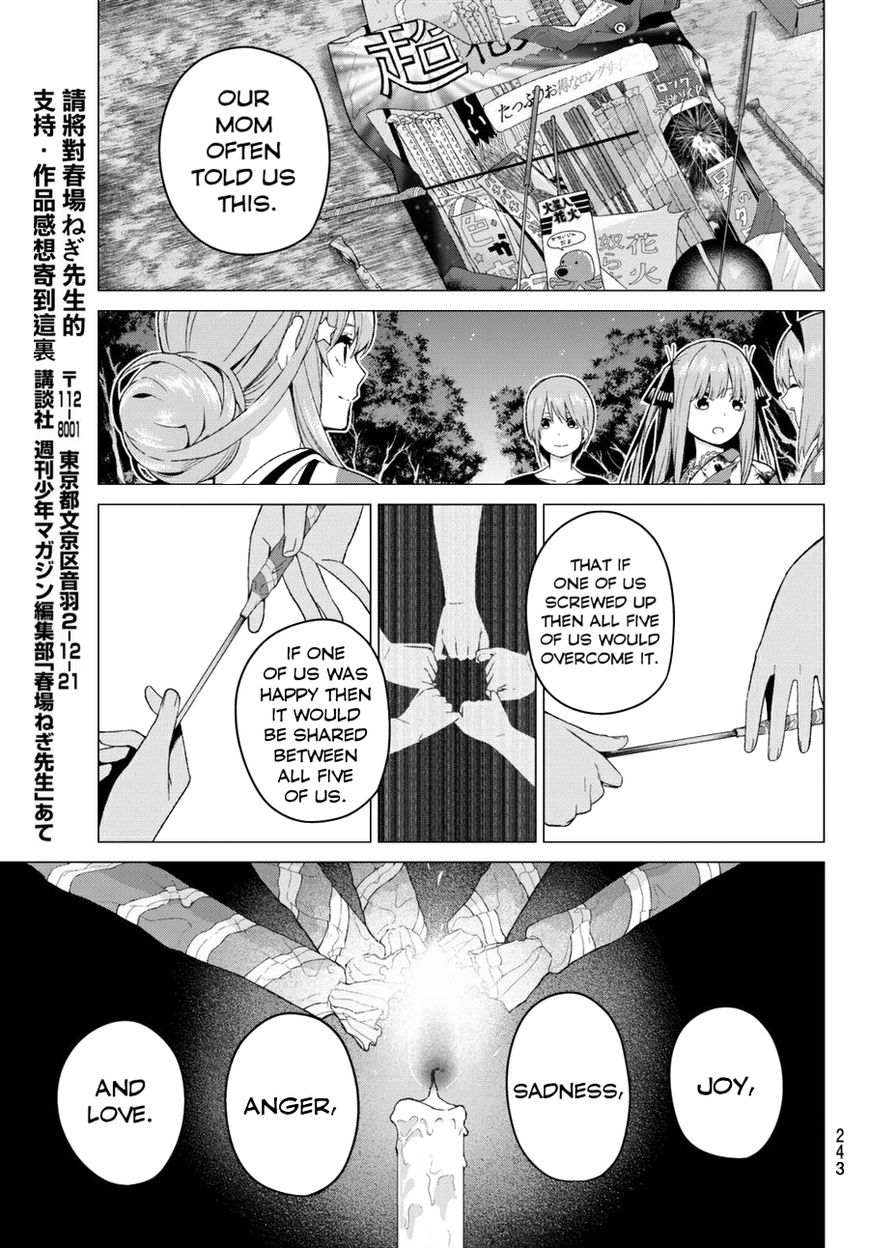 Read Go-Toubun no Hanayome EN Manga Online