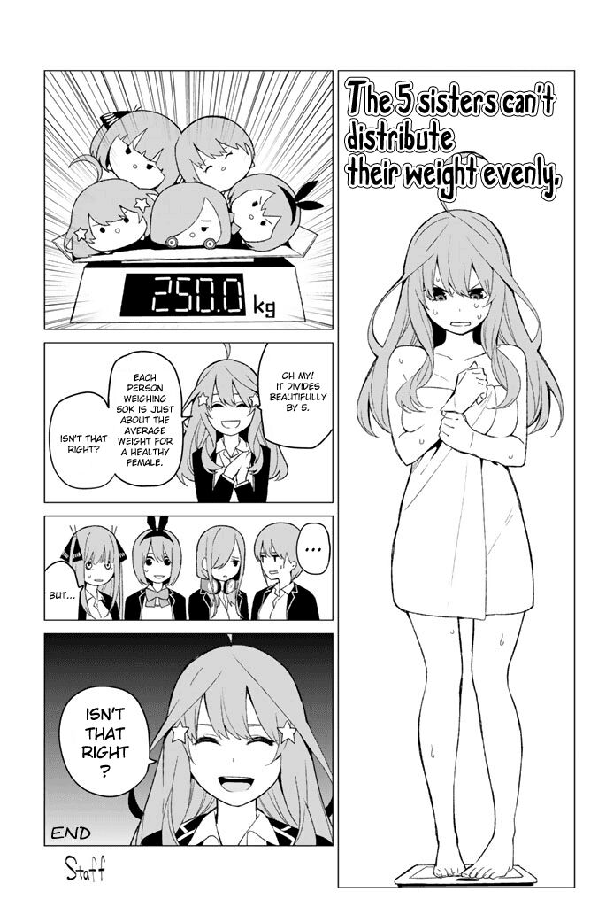 Read Go-Toubun no Hanayome EN Manga Online
