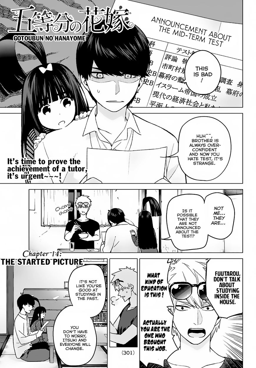 Read Go-Toubun no Hanayome EN Manga Online