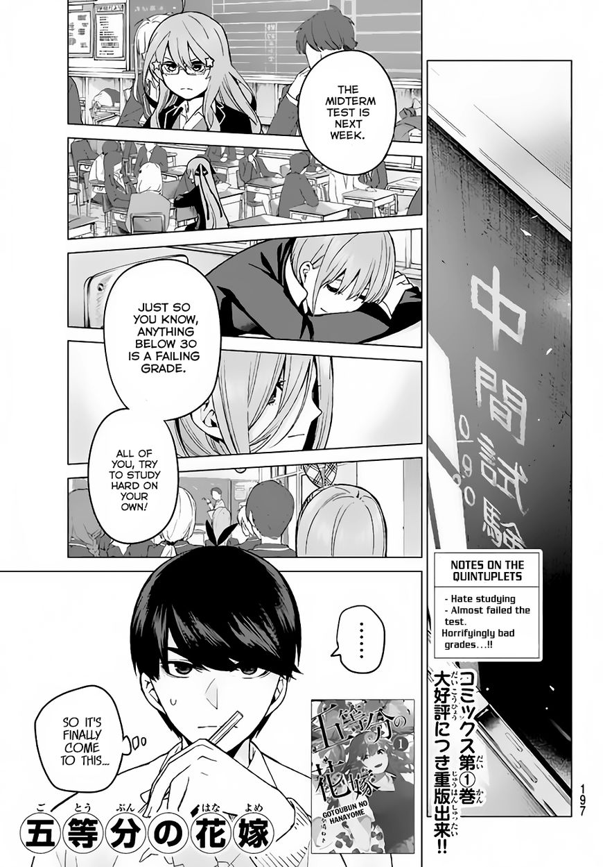 Read Go-Toubun no Hanayome EN Manga Online