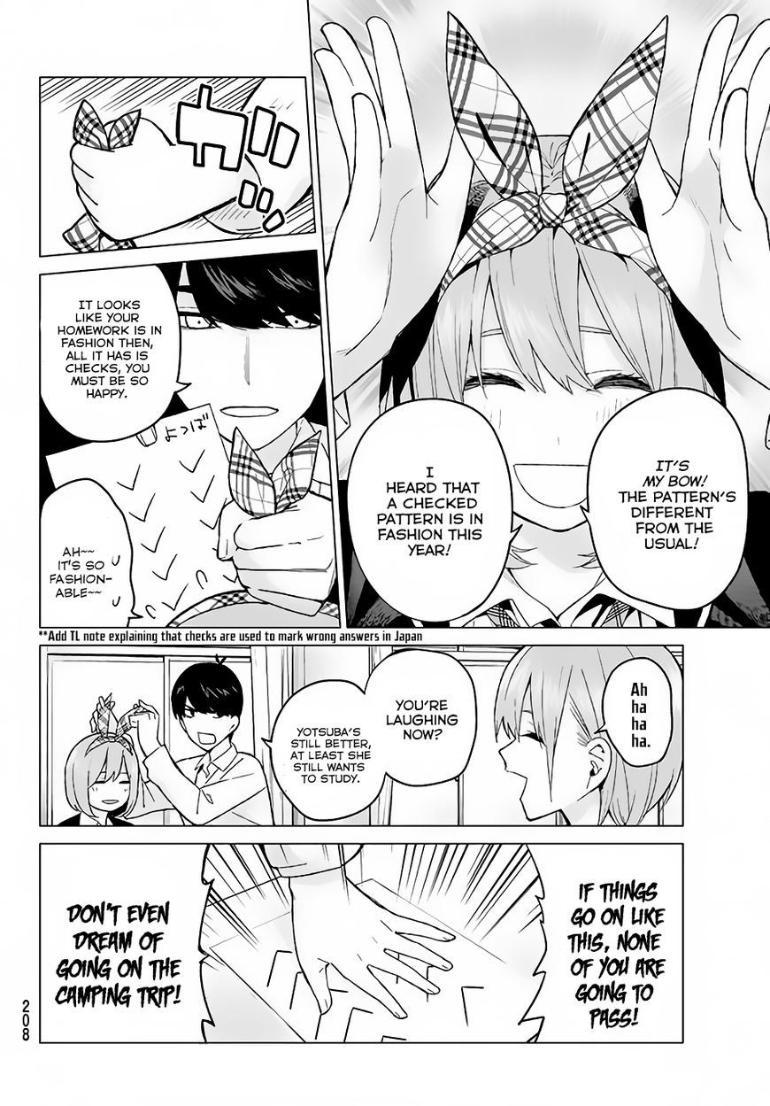 Read Go-Toubun no Hanayome EN Manga Online
