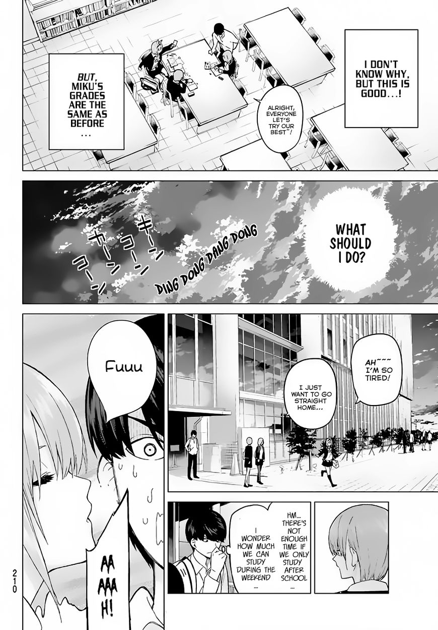 Read Go-Toubun no Hanayome EN Manga Online