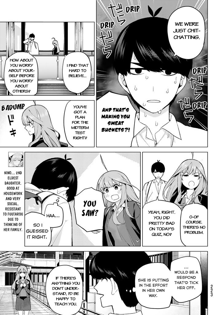 Read Go-Toubun no Hanayome EN Manga Online