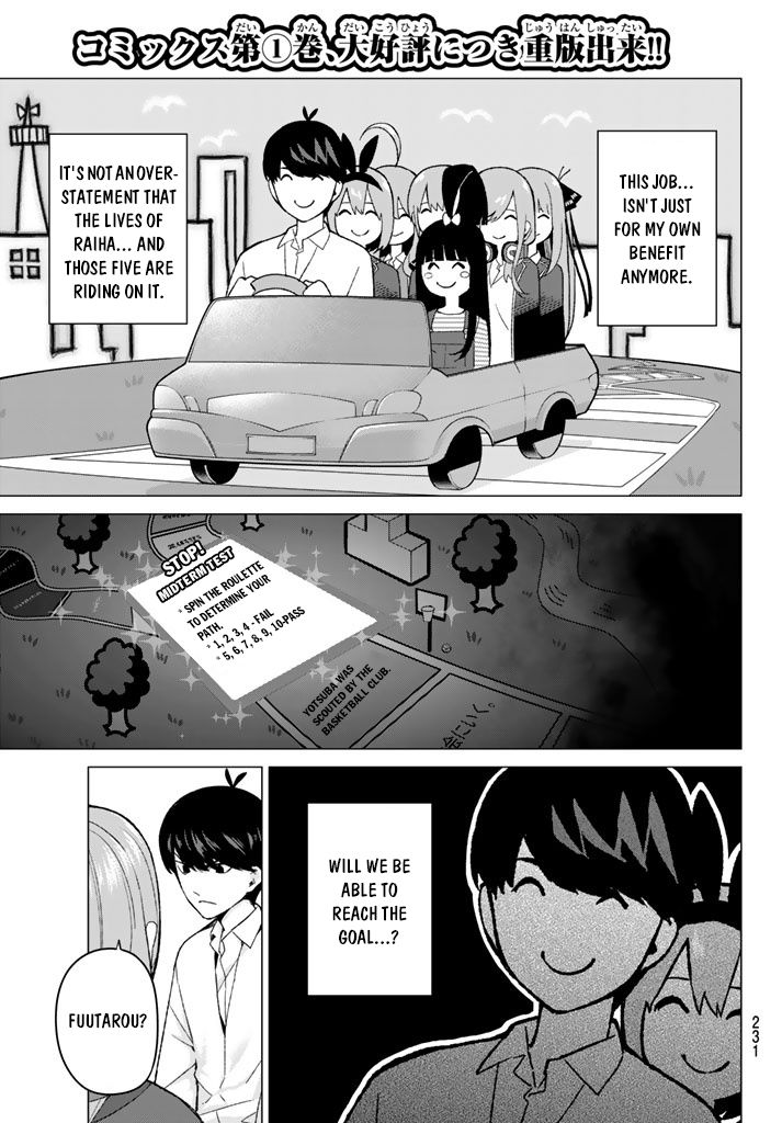 Read Go-Toubun no Hanayome EN Manga Online
