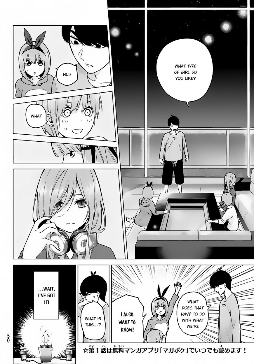Read Go-Toubun no Hanayome EN Manga Online