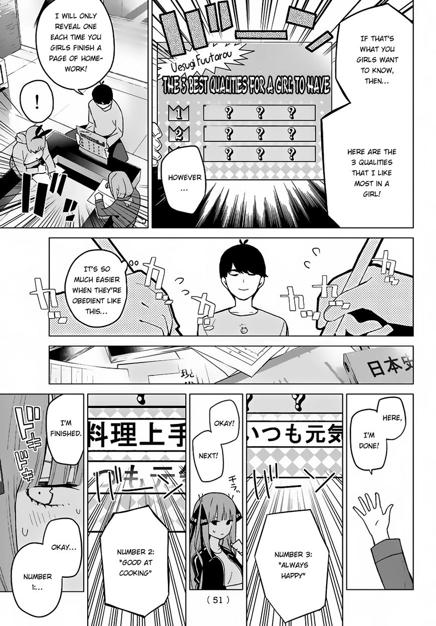 Read Go-Toubun no Hanayome EN Manga Online