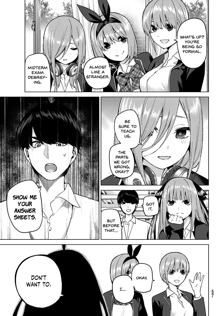 Read Go-Toubun no Hanayome EN Manga Online