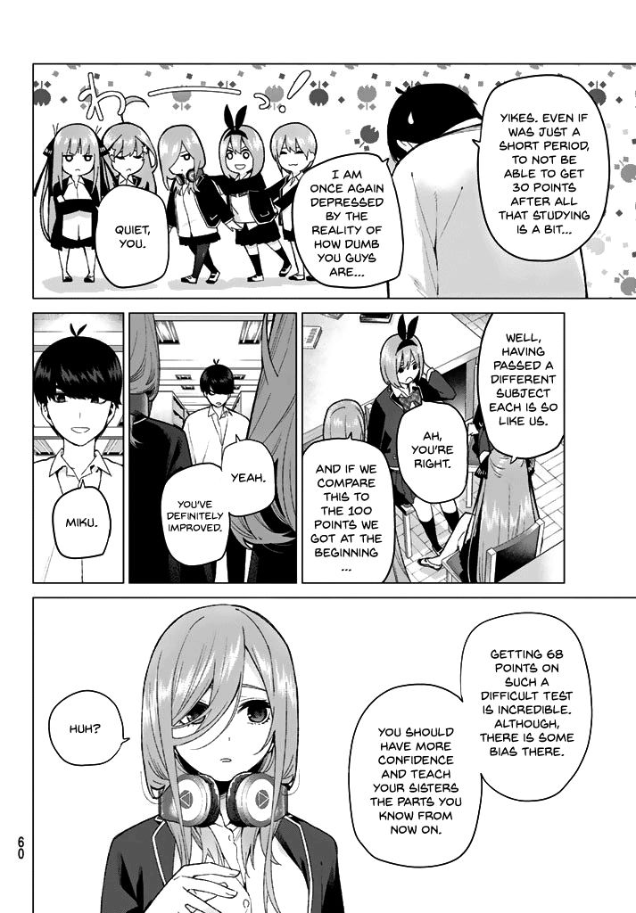Read Go-Toubun no Hanayome EN Manga Online