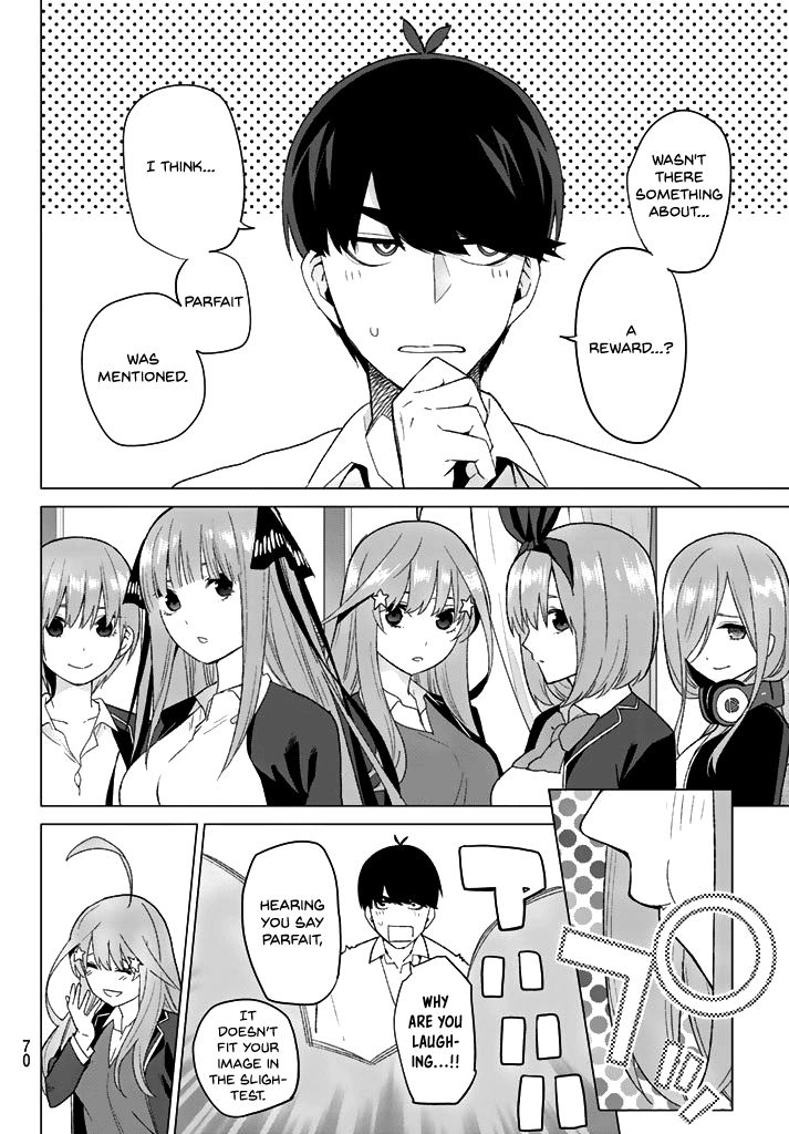 Read Go-Toubun no Hanayome EN Manga Online