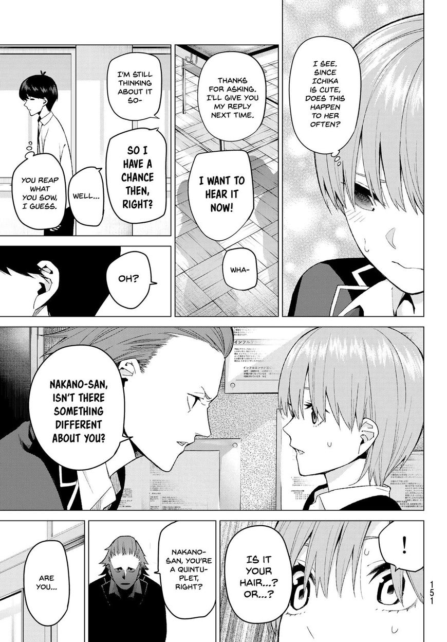 Read Go-Toubun no Hanayome EN Manga Online