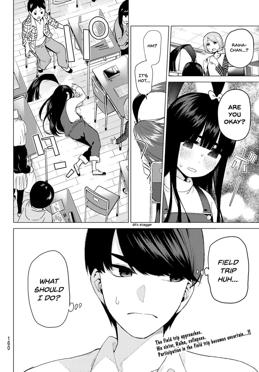 Read Go-Toubun no Hanayome EN Manga Online