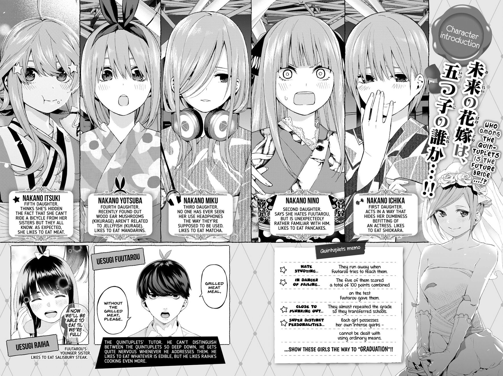 Read Go-Toubun no Hanayome EN Manga Online