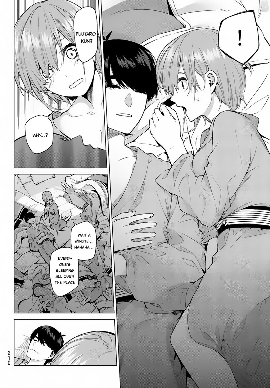 Read Go-Toubun no Hanayome EN Manga Online