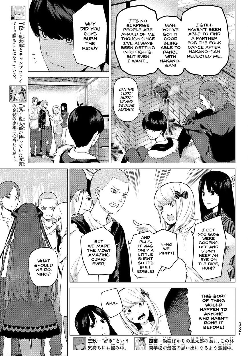 Read Go-Toubun no Hanayome EN Manga Online