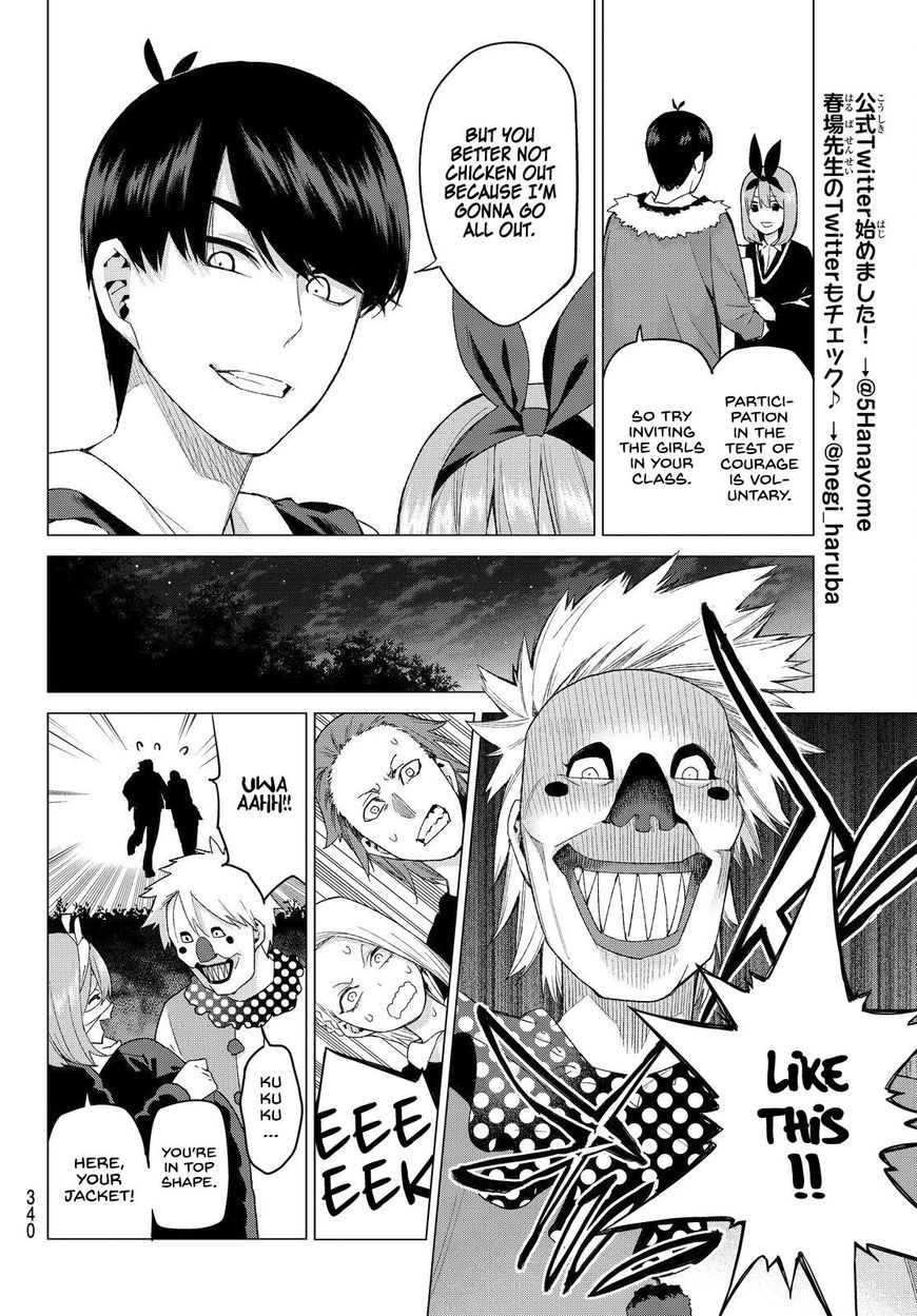 Read Go-Toubun no Hanayome EN Manga Online