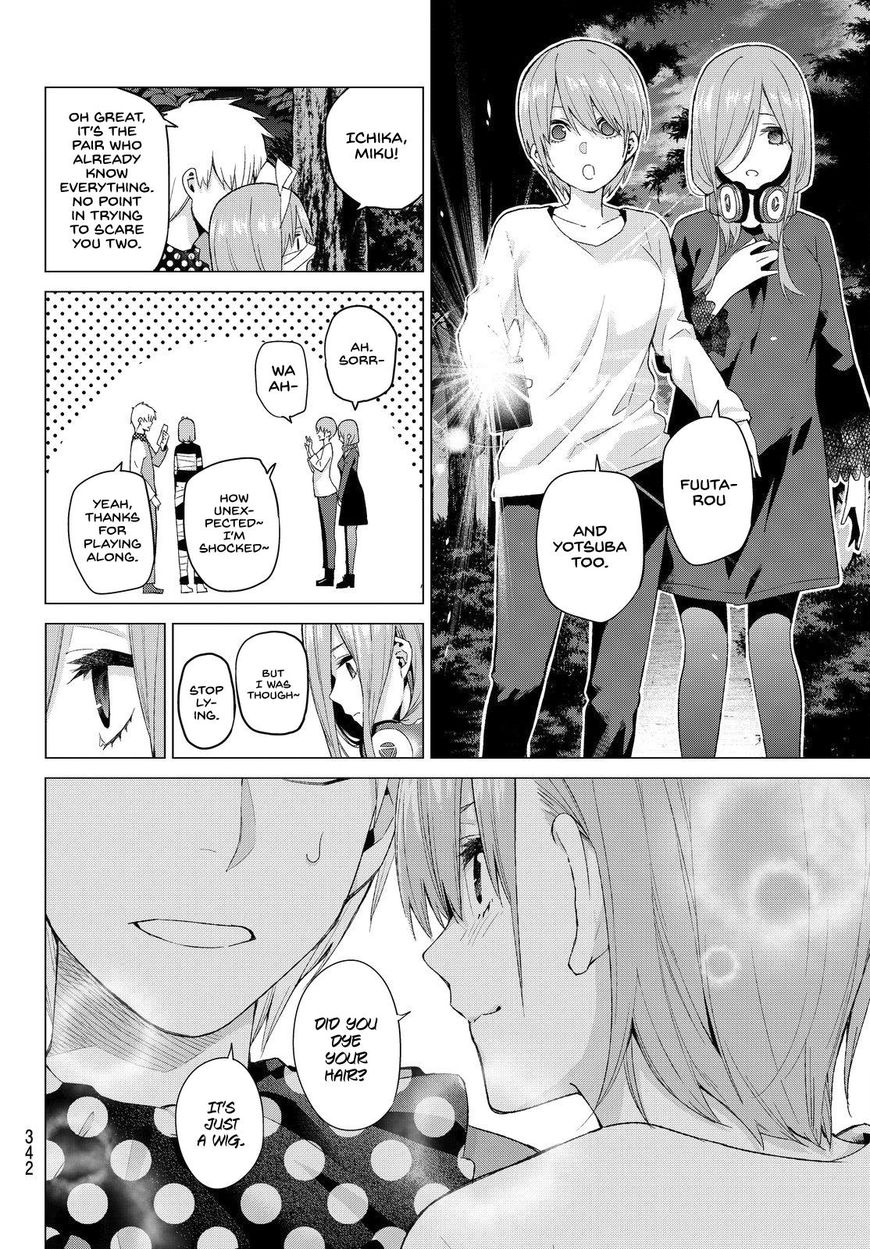 Read Go-Toubun no Hanayome EN Manga Online
