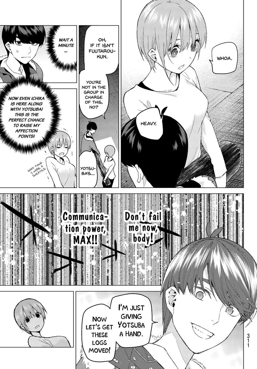 Read Go-Toubun no Hanayome EN Manga Online