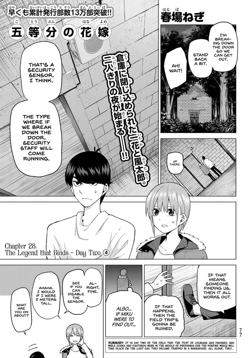Read Go-Toubun no Hanayome EN Manga Online