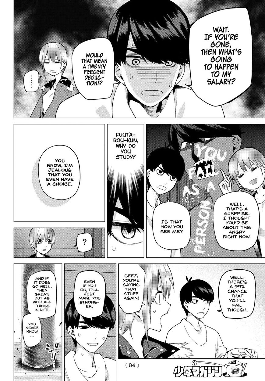 Read Go-Toubun no Hanayome EN Manga Online