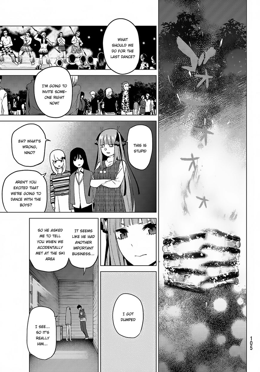 Read Go-Toubun no Hanayome EN Manga Online