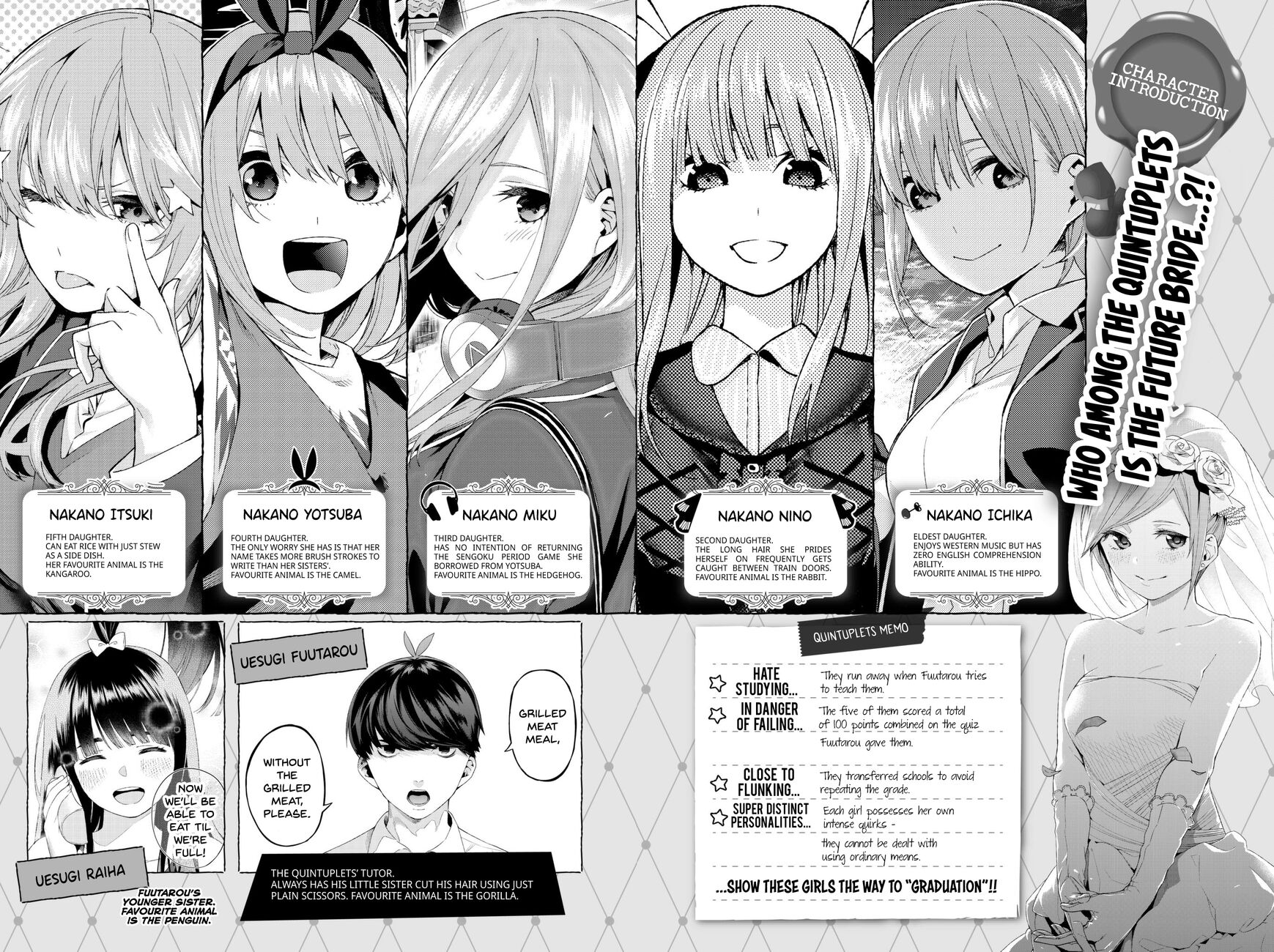 Read Go-Toubun no Hanayome EN Manga Online