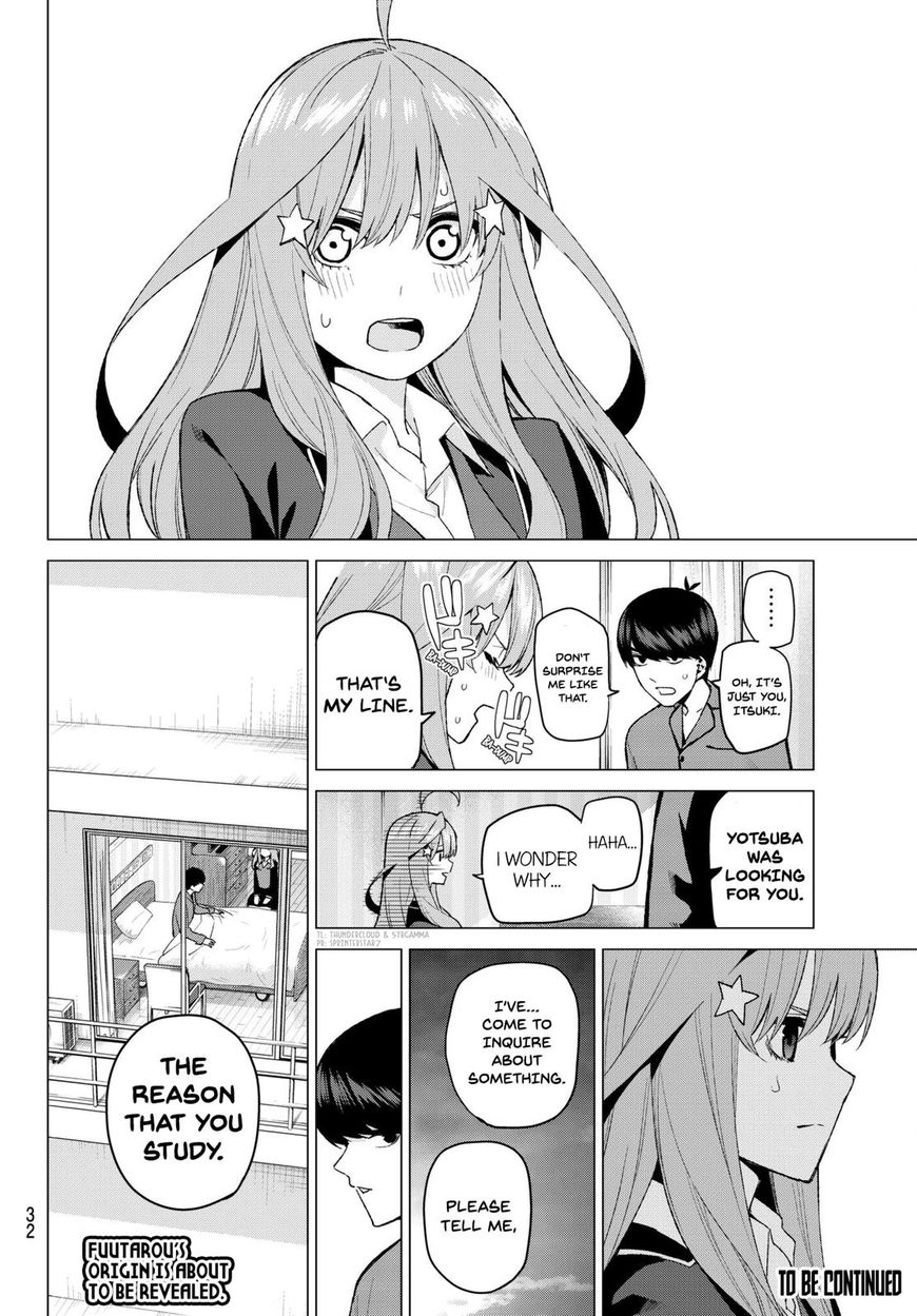 Read Go-Toubun no Hanayome EN Manga Online