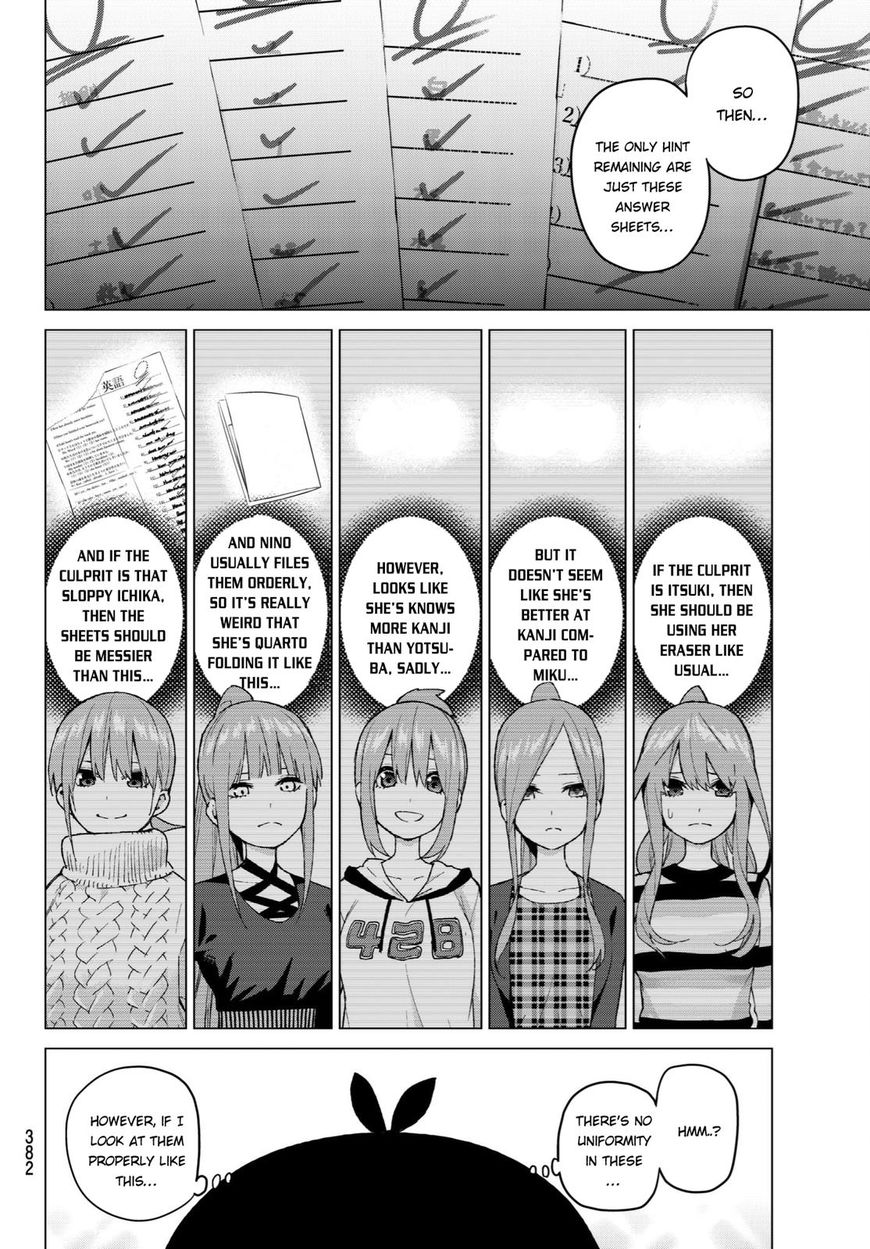 Read Go-Toubun no Hanayome EN Manga Online