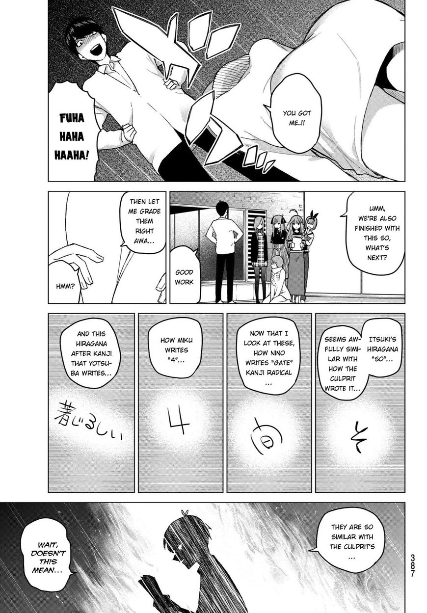 Read Go-Toubun no Hanayome EN Manga Online