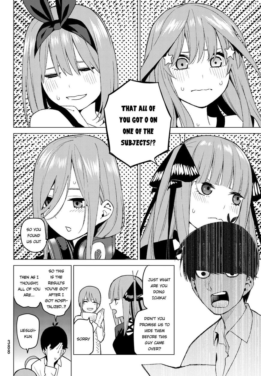 Read Go-Toubun no Hanayome EN Manga Online