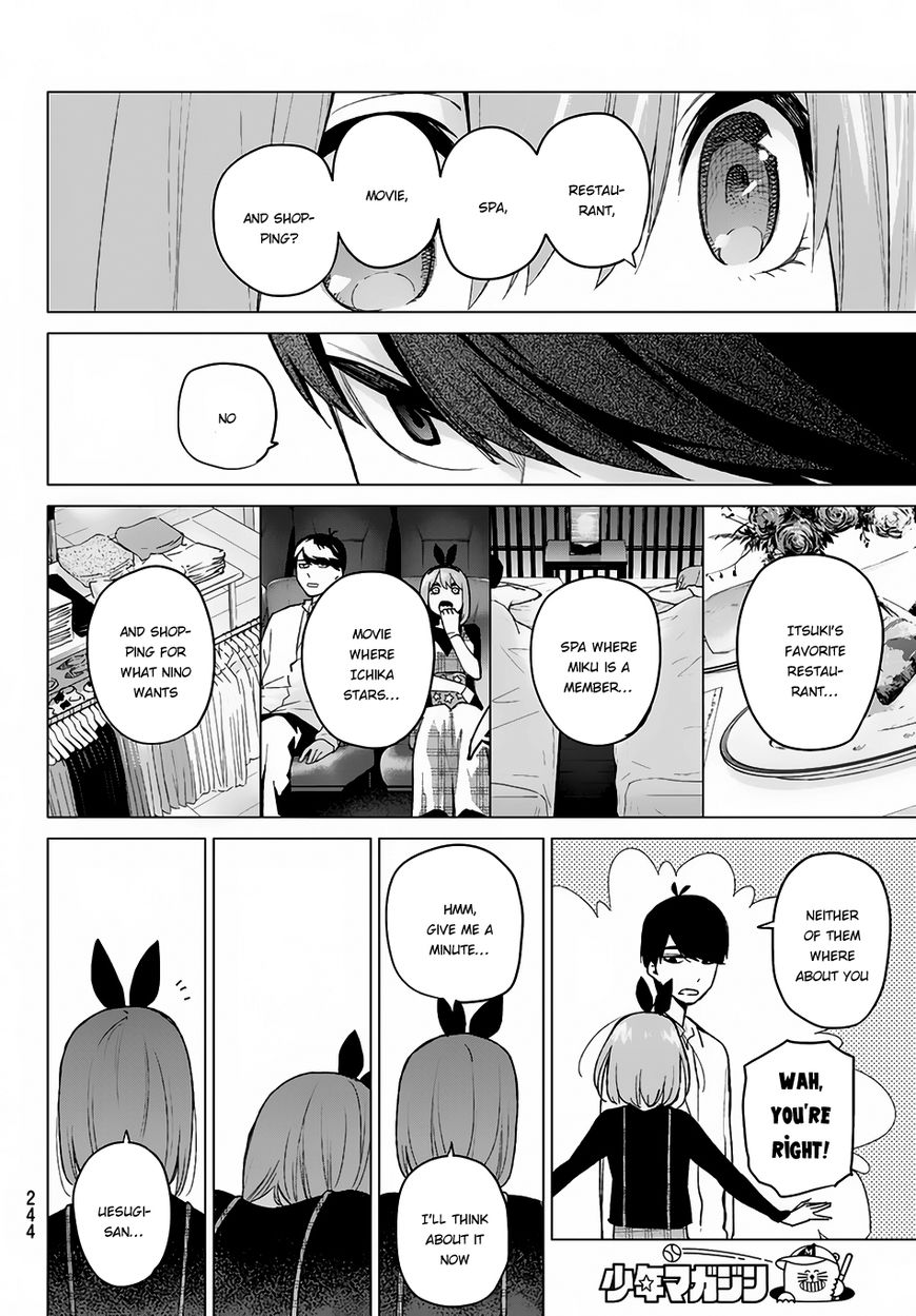 Read Go-Toubun no Hanayome EN Manga Online