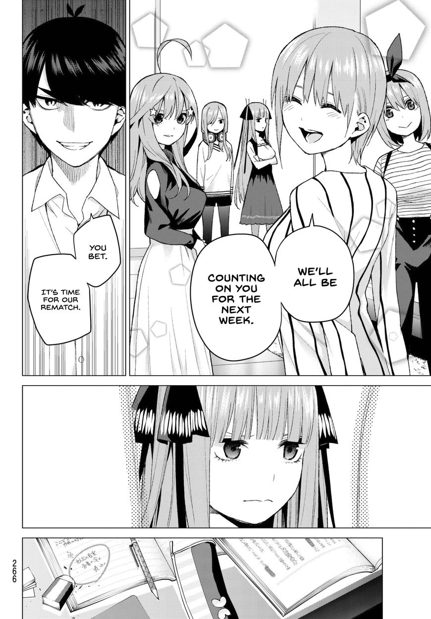 Read Go-Toubun no Hanayome EN Manga Online