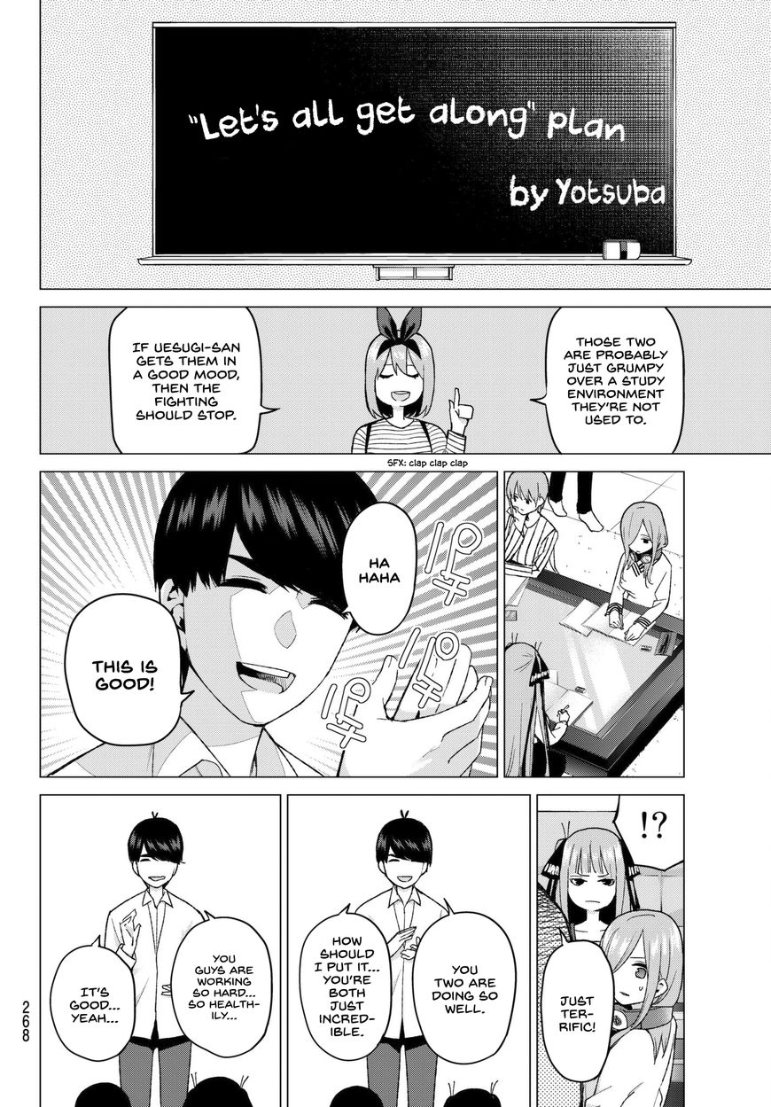 Read Go-Toubun no Hanayome EN Manga Online