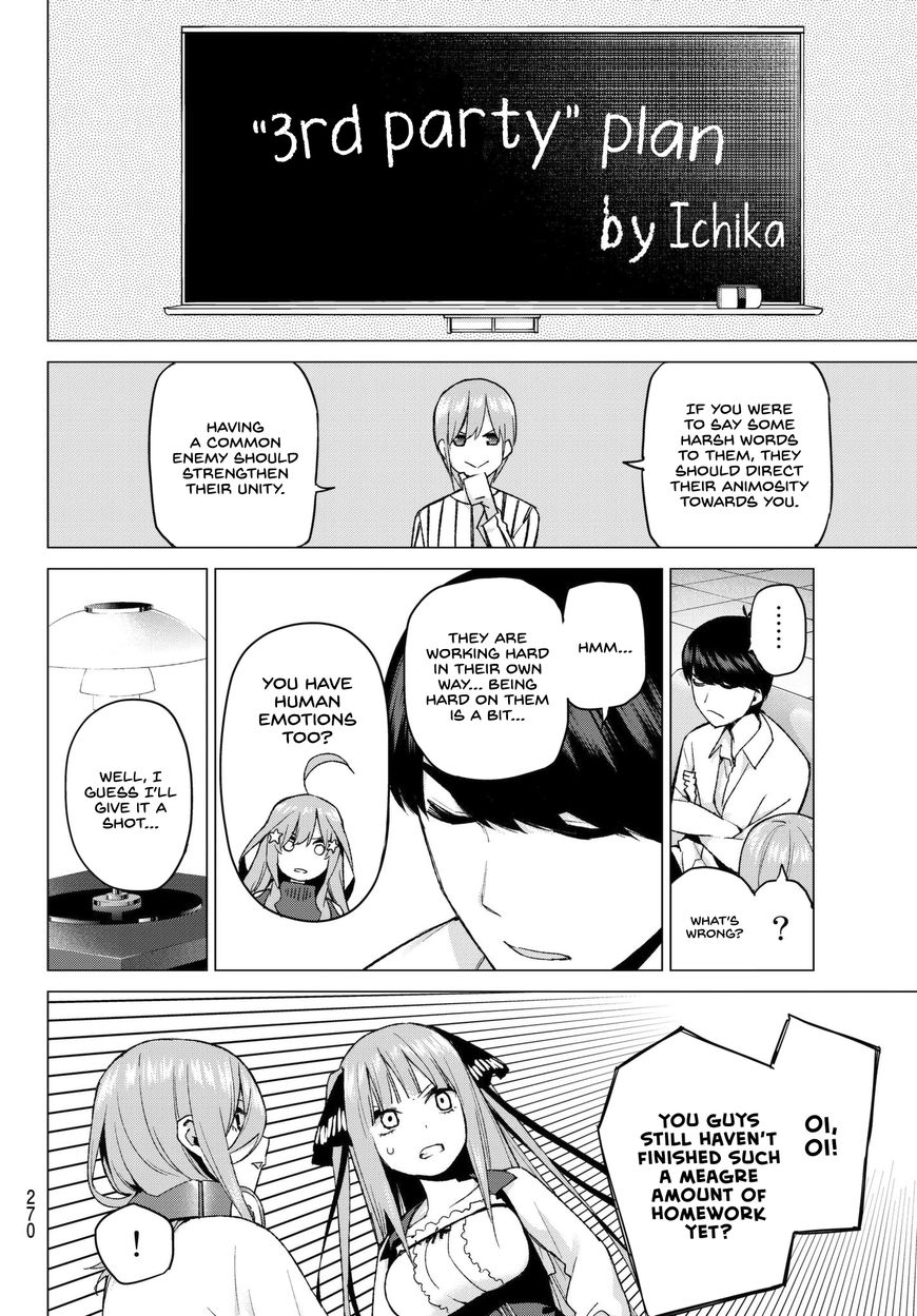 Read Go-Toubun no Hanayome EN Manga Online