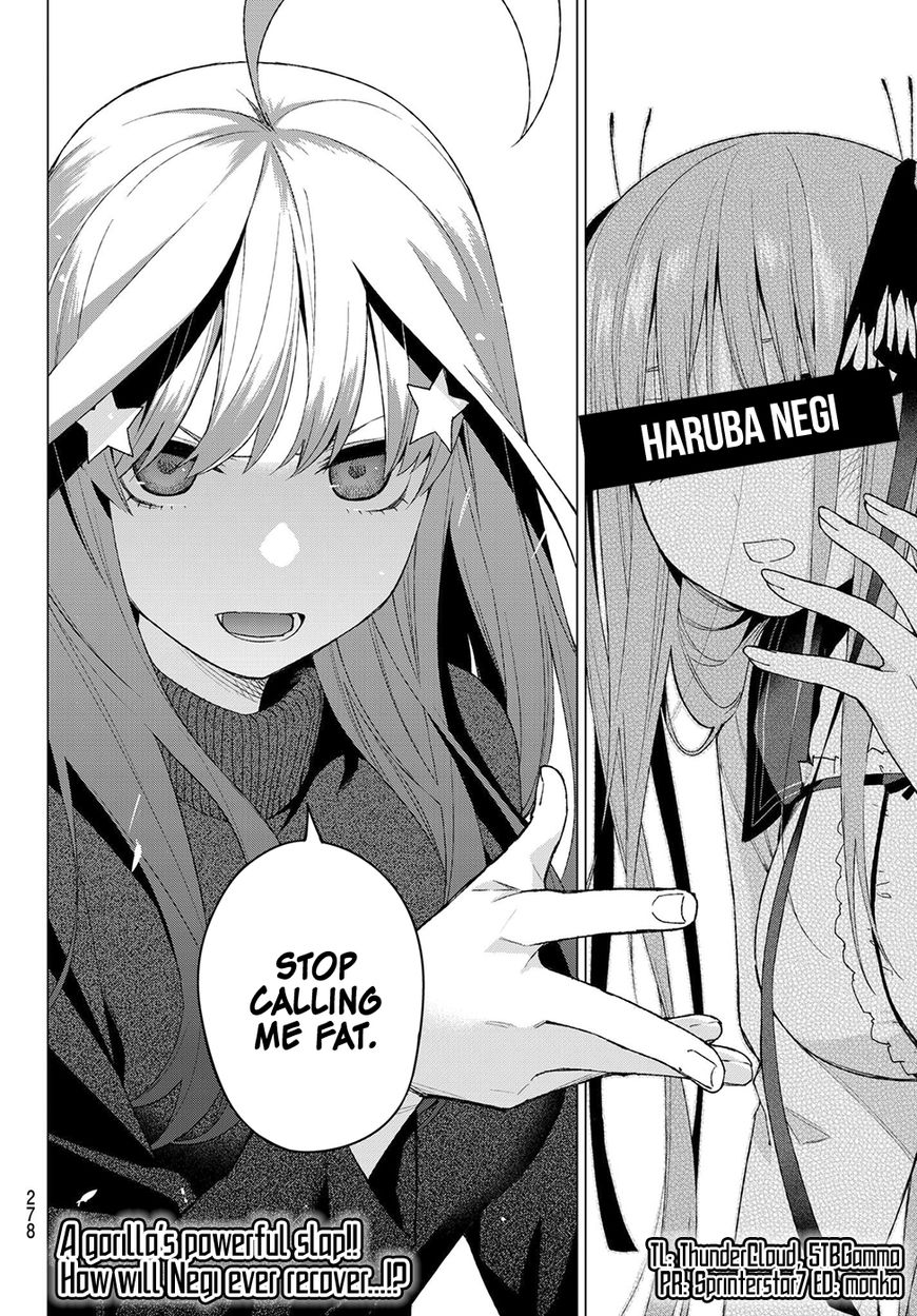 Read Go-Toubun no Hanayome EN Manga Online