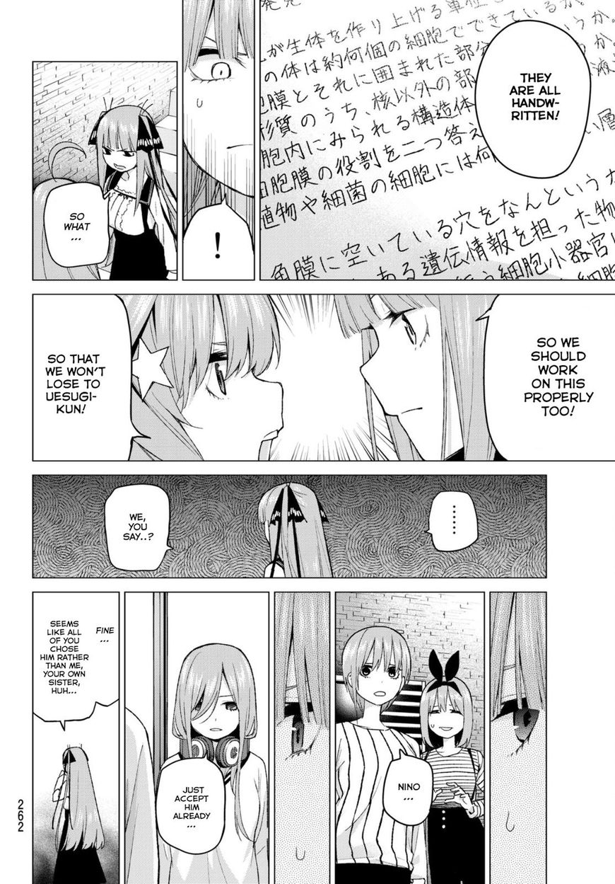 Read Go-Toubun no Hanayome EN Manga Online