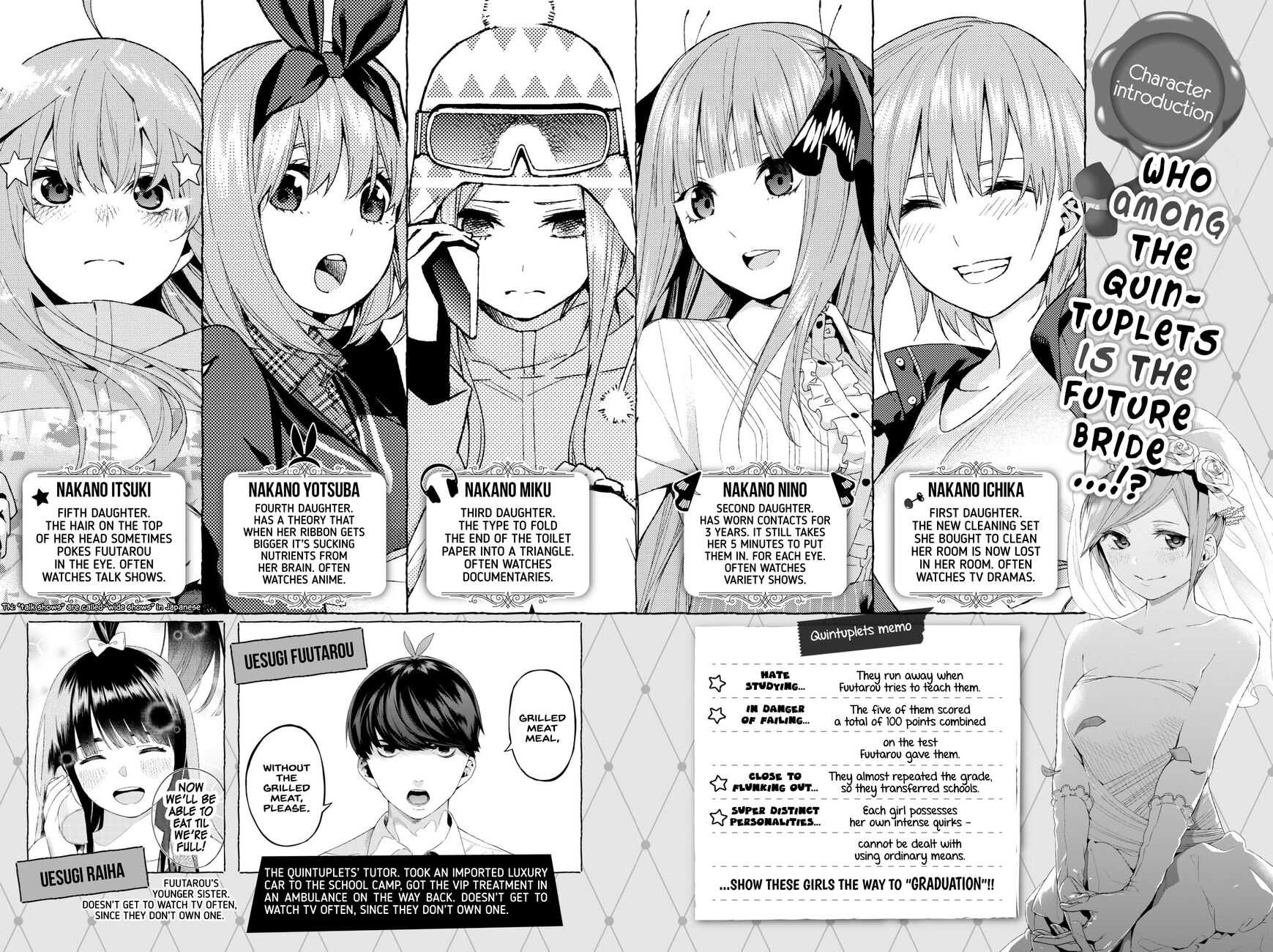 Read Go-Toubun no Hanayome EN Manga Online