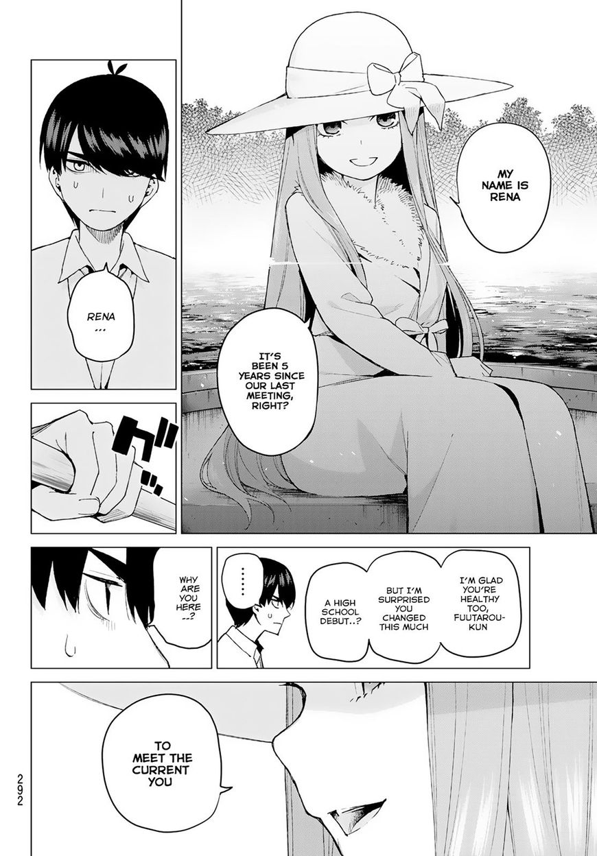Read Go-Toubun no Hanayome EN Manga Online