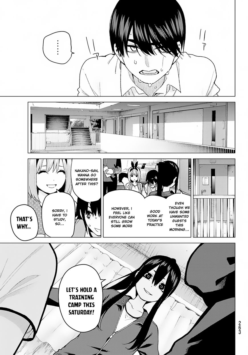 Read Go-Toubun no Hanayome EN Manga Online