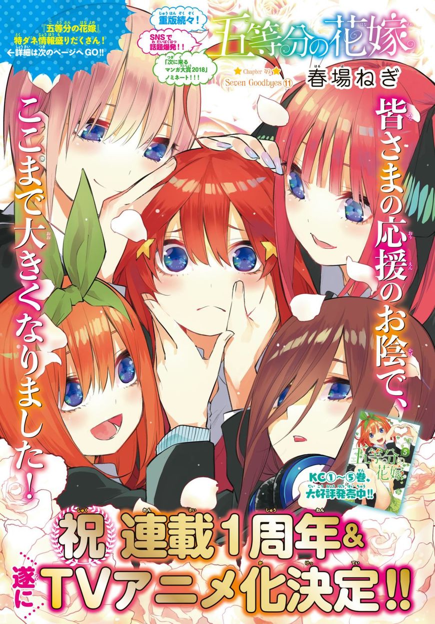 Read Go-Toubun no Hanayome EN Manga Online